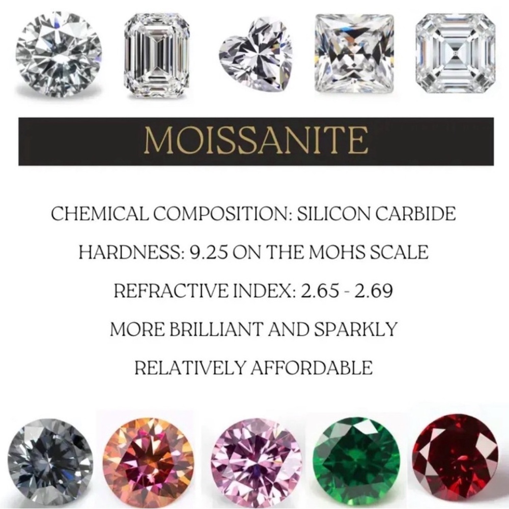 Snake Moissanite Ring w/ Emerald Eyes | 18K Gold-Plated - Picture 11 of 12